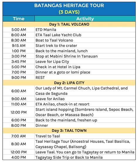 itinerary tagalog